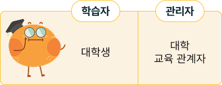 대학생
